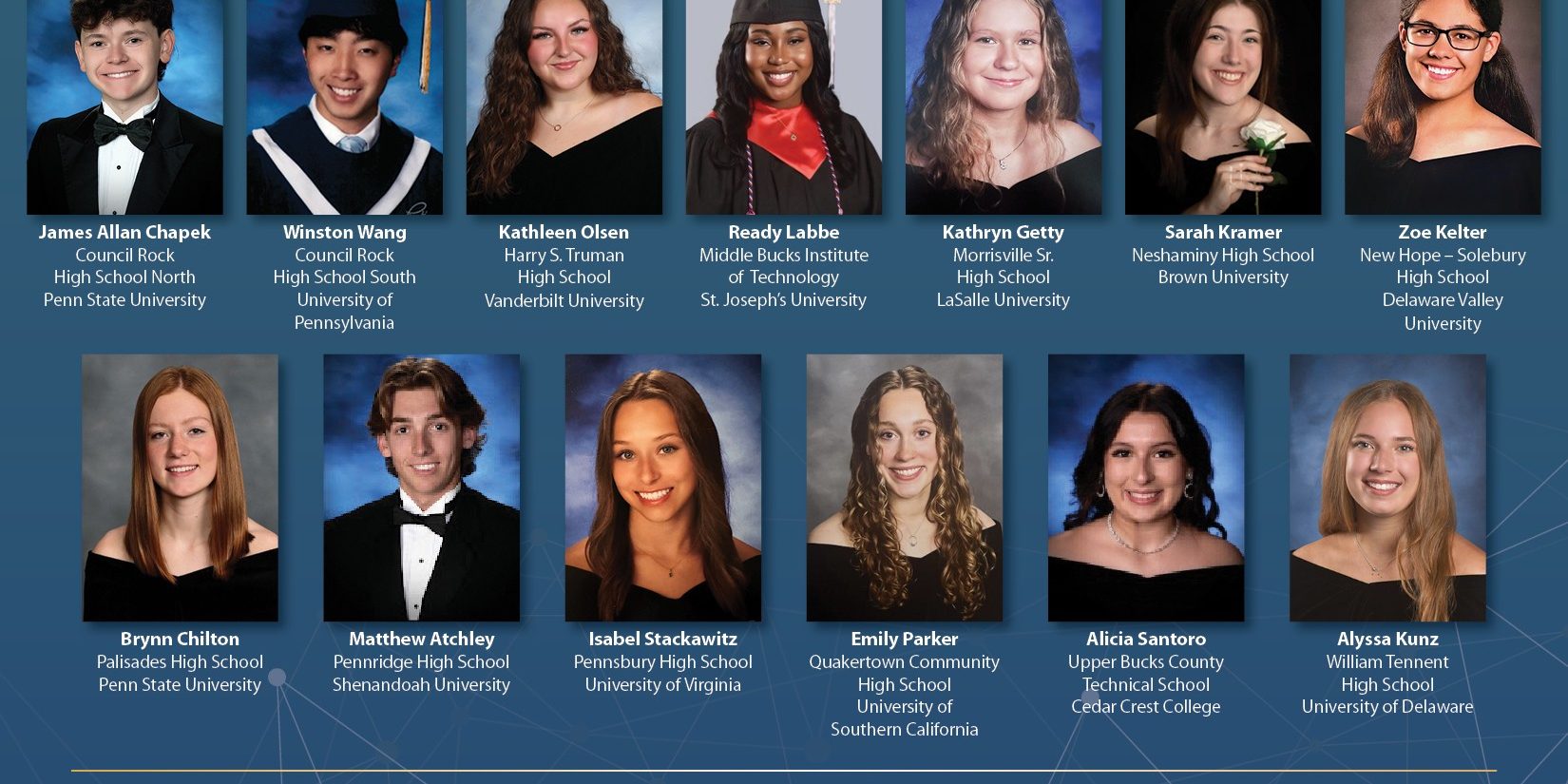 Scholarship Poster
